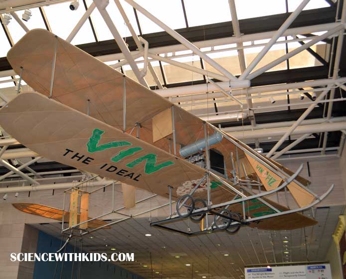 Wright Brothers Vin Airplane Smithsonian