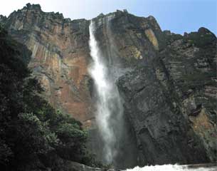 largest waterfall in the world