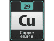 facts about copper