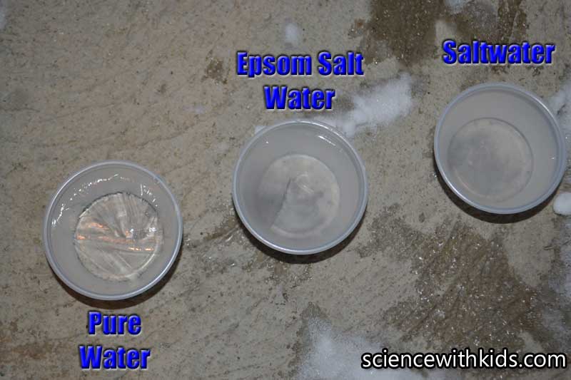 temperature-scales-showing-differences-between-kelvin-celsius-or