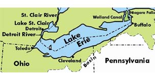 lake erie facts