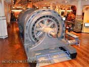 facts about electric generators