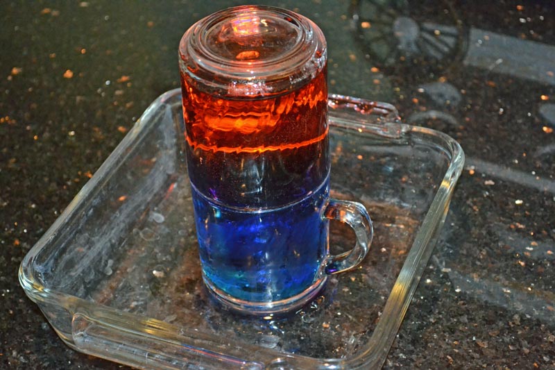 hot cold water experiment